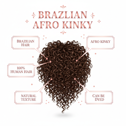 Brazilian Afro Kinky - Info