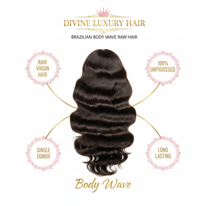 Brazilian Body Wave Raw Hair - Infographic