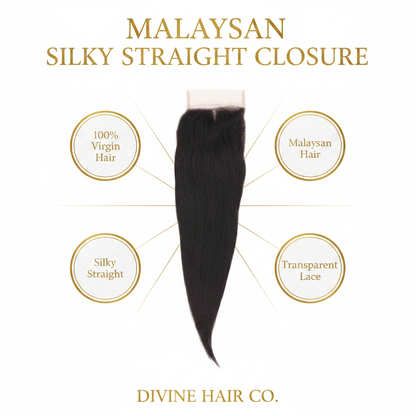Malaysian Silky Straight Closure - Infographic