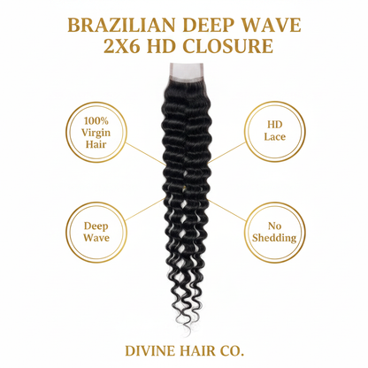 Brazilian Deep Wave 2x6 HD Closure - Infographic