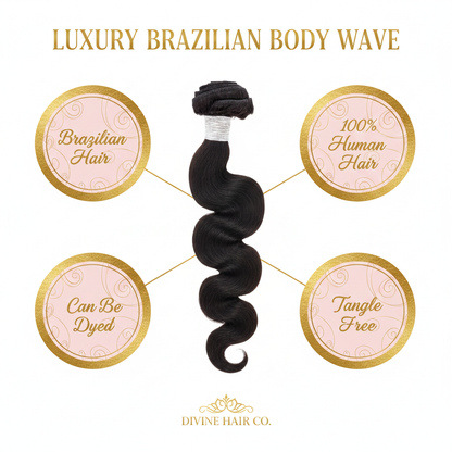 Brazilian Body Wave - Info