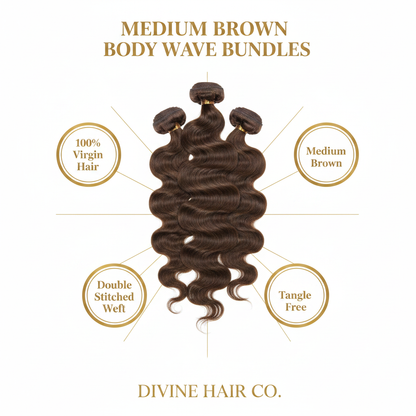 Medium Brown Body Wave Bundles - Infographic