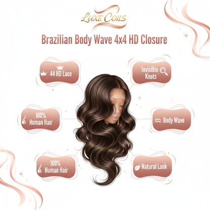 Brazilian Body Wave 4x4 HD Closure - Infographic