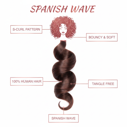 Brazilian Spanish Wave - Info