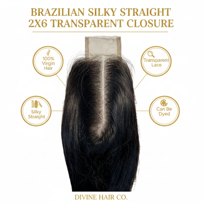 Brazilian Silky Straight 2x6 Transparent Closure - Infographic