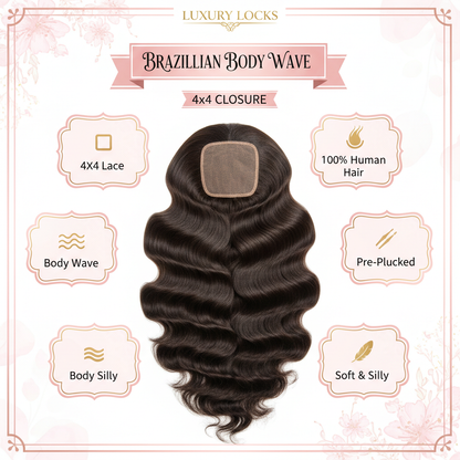 Brazilian Body Wave 4x4 Closure - Infographic