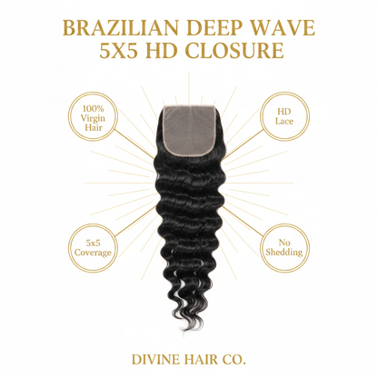 Brazilian Deep Wave 5x5 HD Closure - Infographic