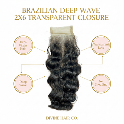 Brazilian Deep Wave 2x6 Transparent Closure - Infographic