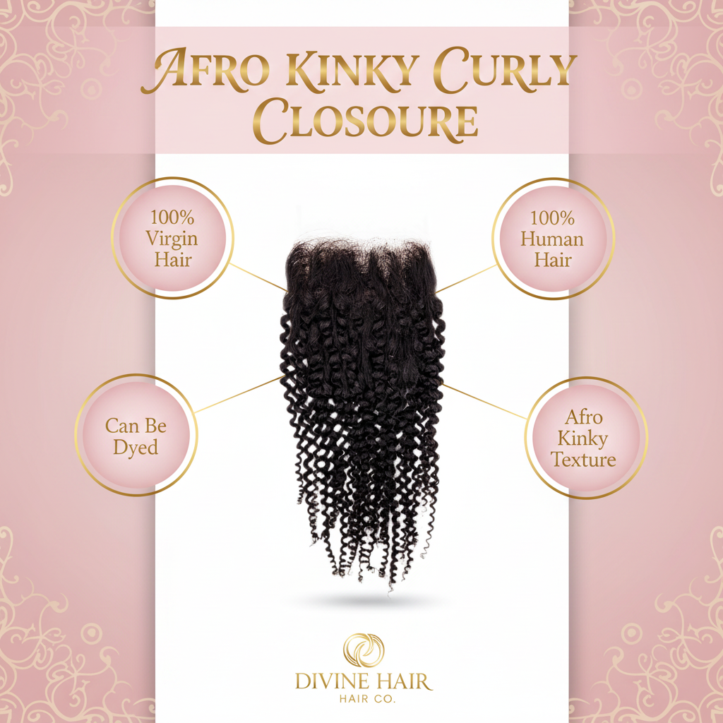 Afro Kinky Curly Closure - Infographic