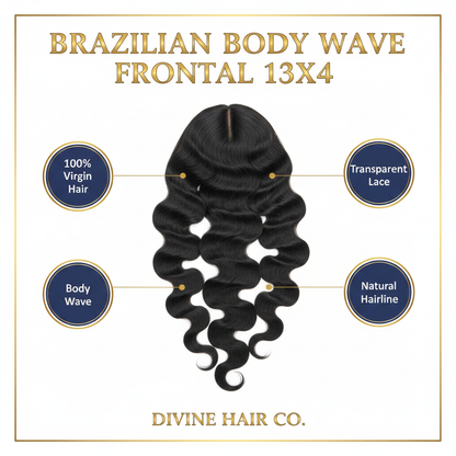 Brazilian Body Wave Frontal 13x4 Transparent Lace - Infographic