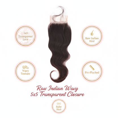 Raw Indian Wavy 5x5 Transparent Closure - Info