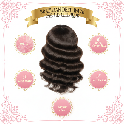 Brazilian Deep Wave 2x6 HD Closure - Infographic