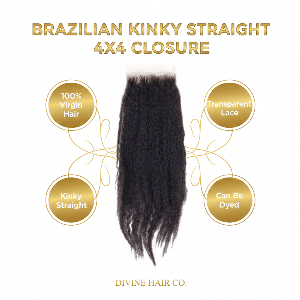 Brazilian Kinky Straight 4x4 Closure - Infographic