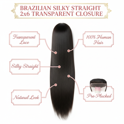 Brazilian Silky Straight 2x6 Transparent Closure - Info