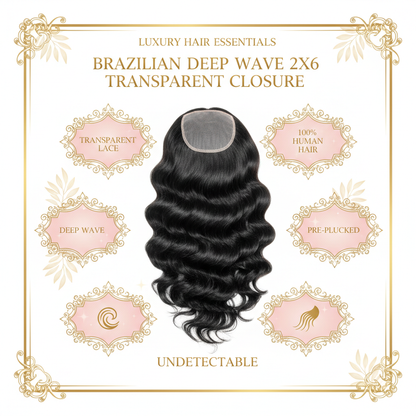Brazilian Deep Wave 2x6 Transparent Closure - Infographic