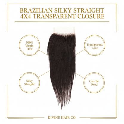 Brazilian Silky Straight 4x4 Transparent Closure - Infographic