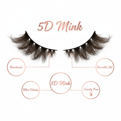 5D Mink 7 - Info