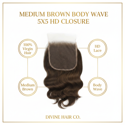 Medium Brown Body Wave 5x5 HD Closure - Infographic