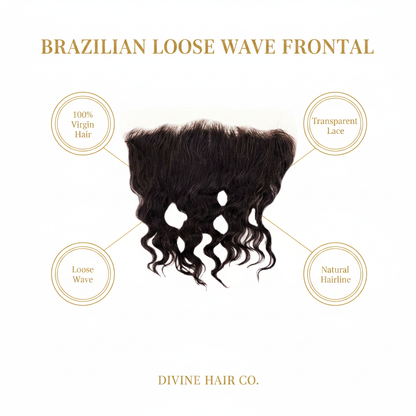 Brazilian Loose Wave Frontal - Infographic