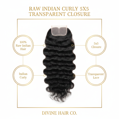Raw Indian Curly 5x5 Transparent Closure - Infographic