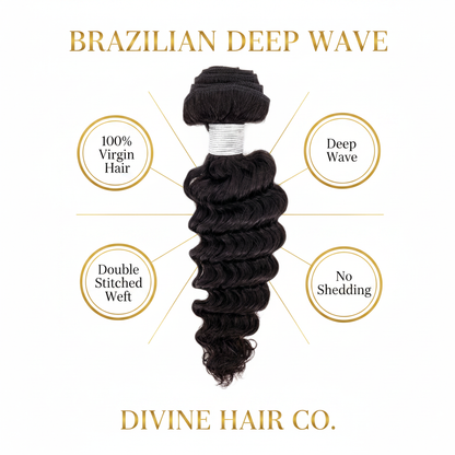 Brazilian Deep Wave - Infographic