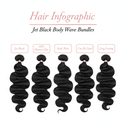 Jet Black Body Wave Bundles - Info