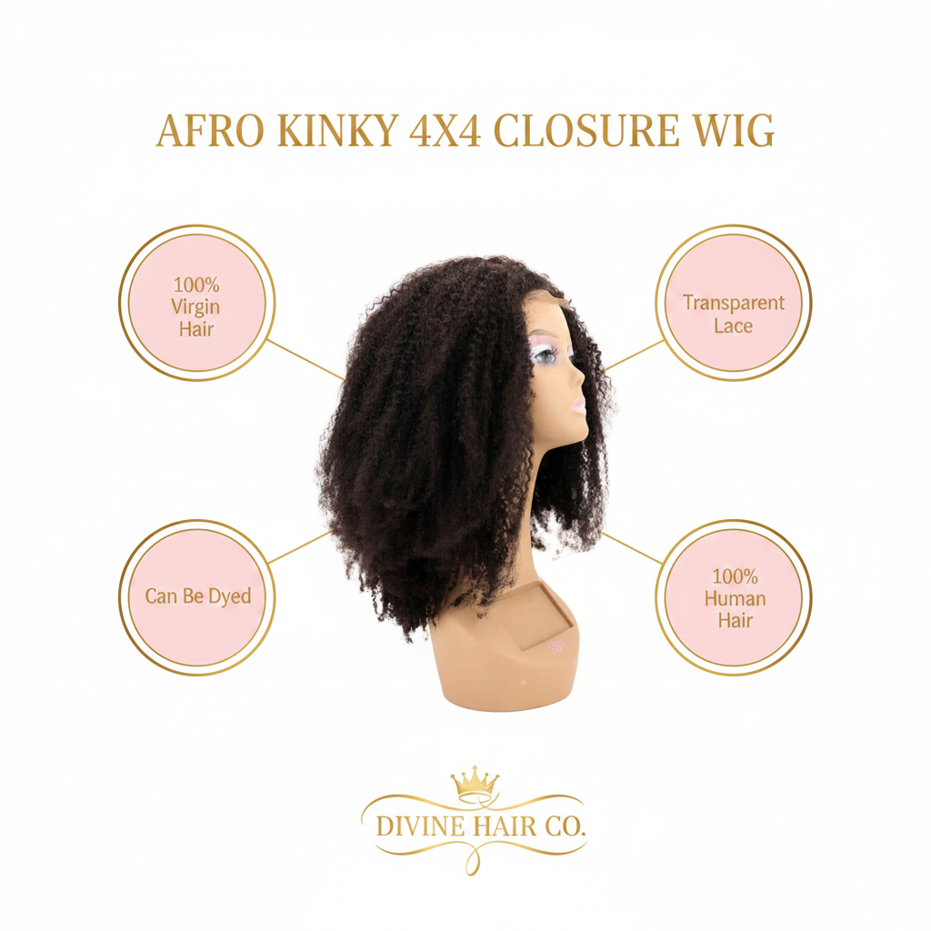 Afro Kinky 4x4 Transparent Closure Wig - Infographic