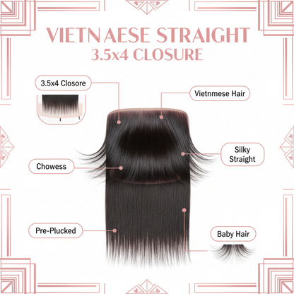 Vietnamese Straight 3.5x4 Closure - Info
