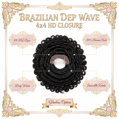Brazilian Deep Wave 4x4 HD Closure - Infographic