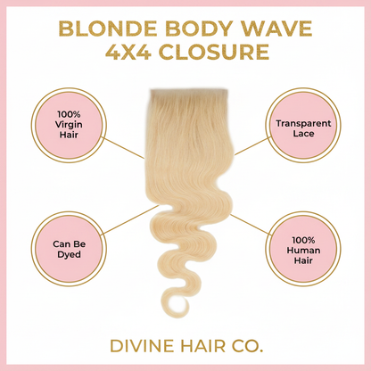 Blonde Body Wave 4x4 Transparent Closure - Infographic