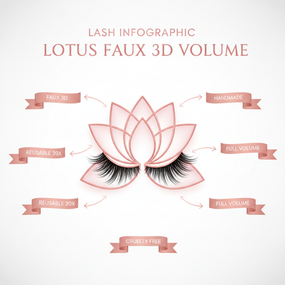 Lotus Faux 3D Volume Lashes - Info