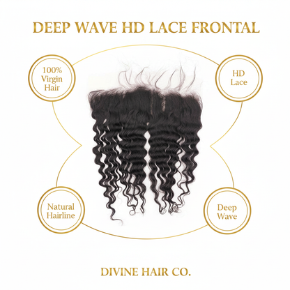 Deep Wave HD Lace Frontal - Infographic