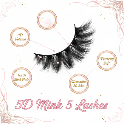 5D Mink 5 - Infographic