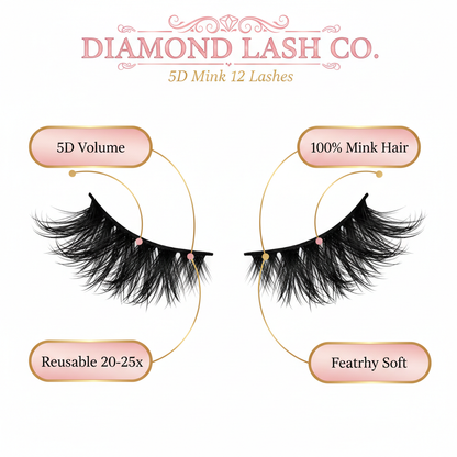 5D Mink 12 - Infographic