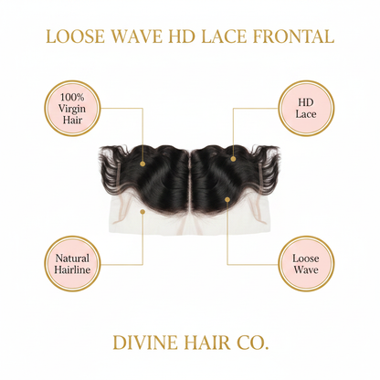 Loose Wave HD Lace Frontal - Infographic