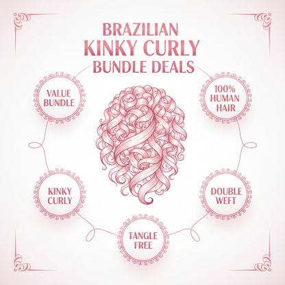 Brazilian Kinky Curly Bundle Deals - Info