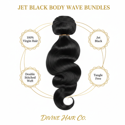 Jet Black Body Wave Bundles - Infographic
