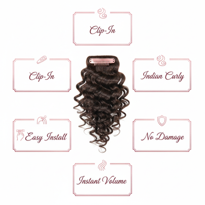 Indian Curly Natural Black Clip-In Extensions - Info