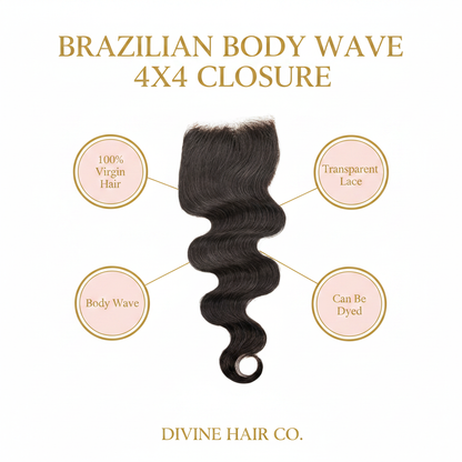 Brazilian Body Wave 4x4 Closure - Infographic