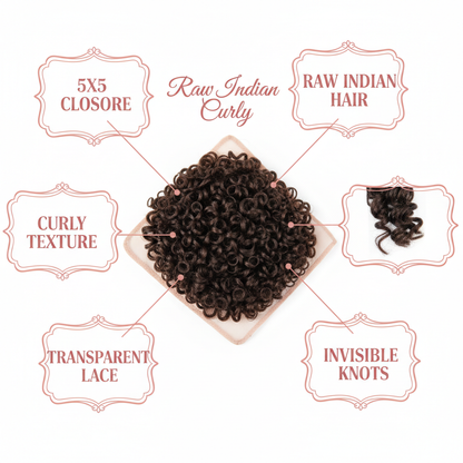 Raw Indian Curly 5x5 Transparent Closure - Info
