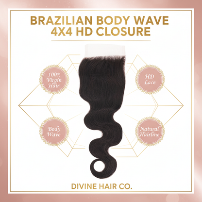 Brazilian Body Wave 4x4 HD Closure - Infographic