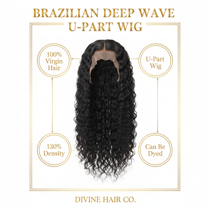 Brazilian Deep Wave U-Part Wig - Infographic