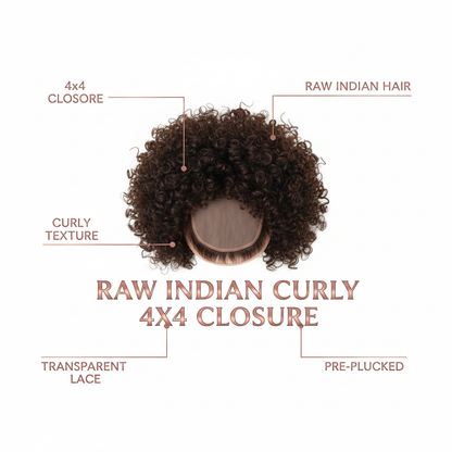 Raw Indian Curly 4x4 Transparent Closure - Info