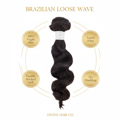 Brazilian Loose Wave - Infographic