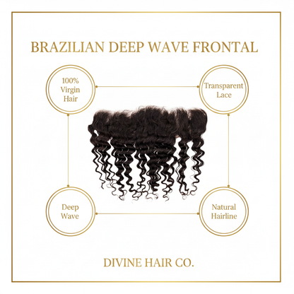 Brazilian Deep Wave Frontal - Infographic