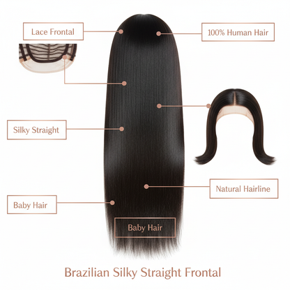 Brazilian Silky Straight Frontal - Info