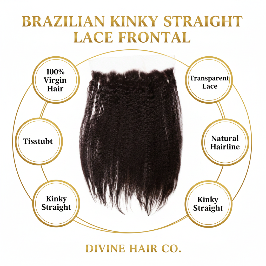 Brazilian Kinky Straight Lace Frontal - Infographic