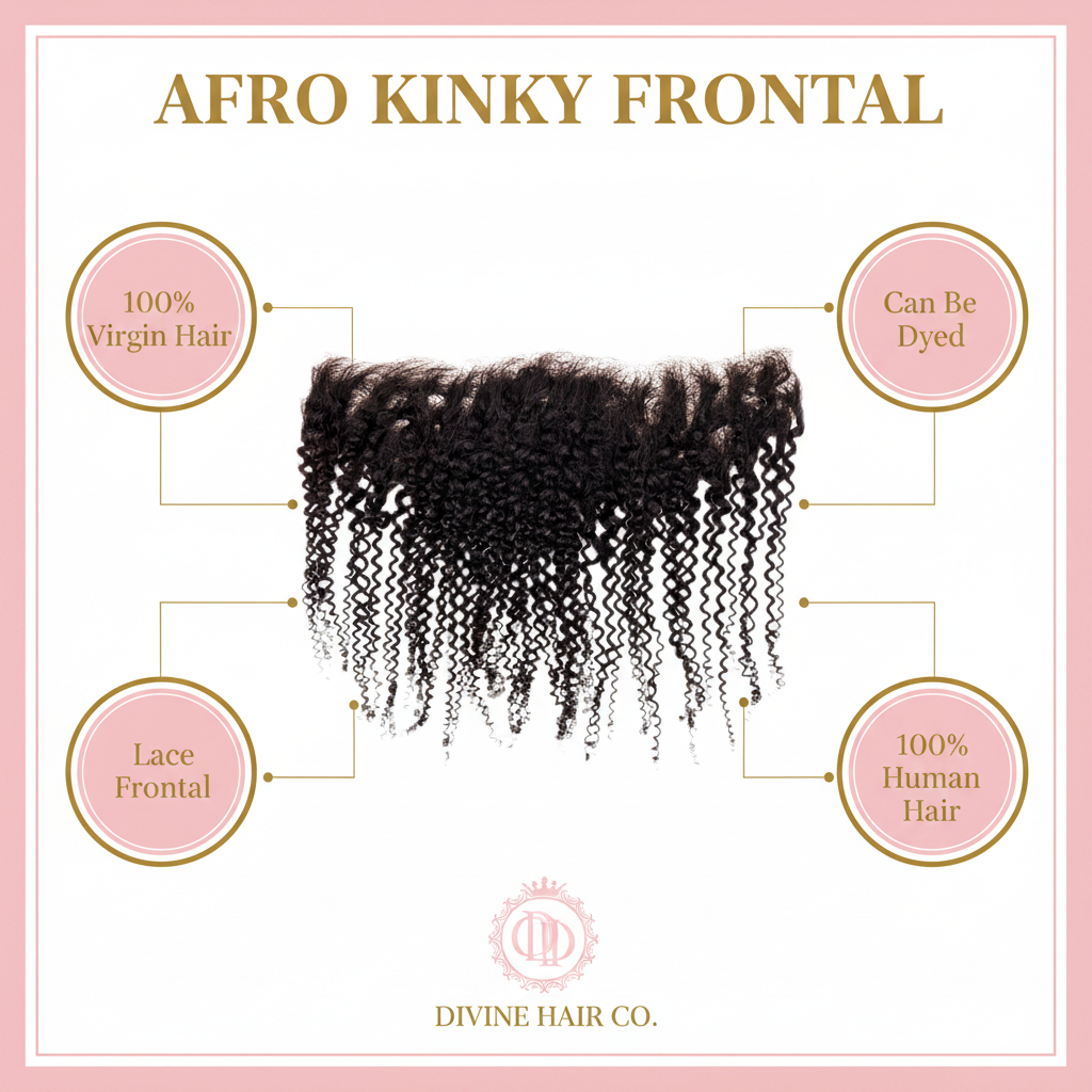 Afro Kinky Frontal - Infographic