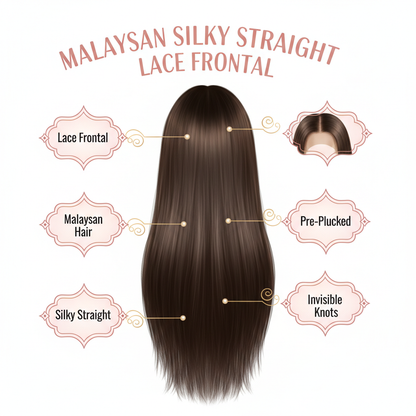 Malaysian Silky Straight Lace Frontal - Info