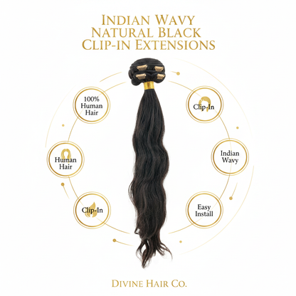 Indian Wavy Natural Black Clip-In Extensions - Infographic